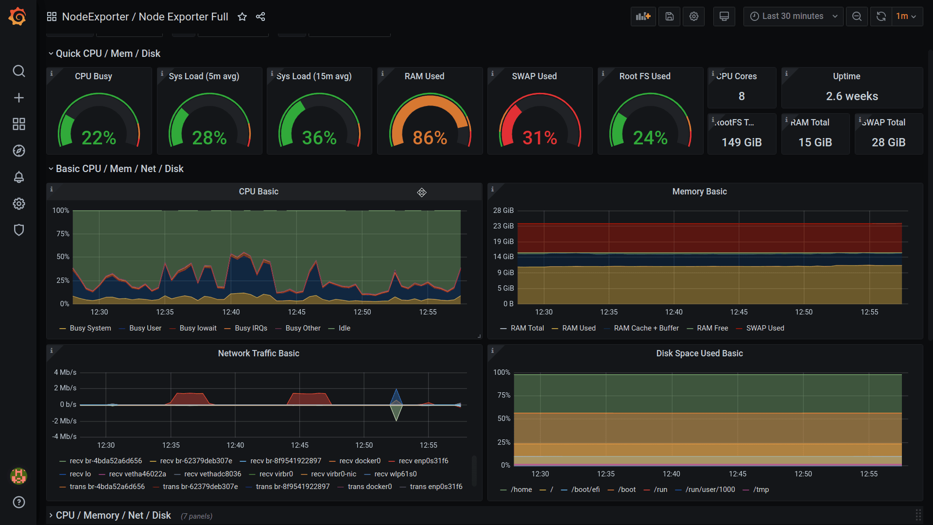Installing and Setting Up Prometheus + Grafana with Linux System Metrics