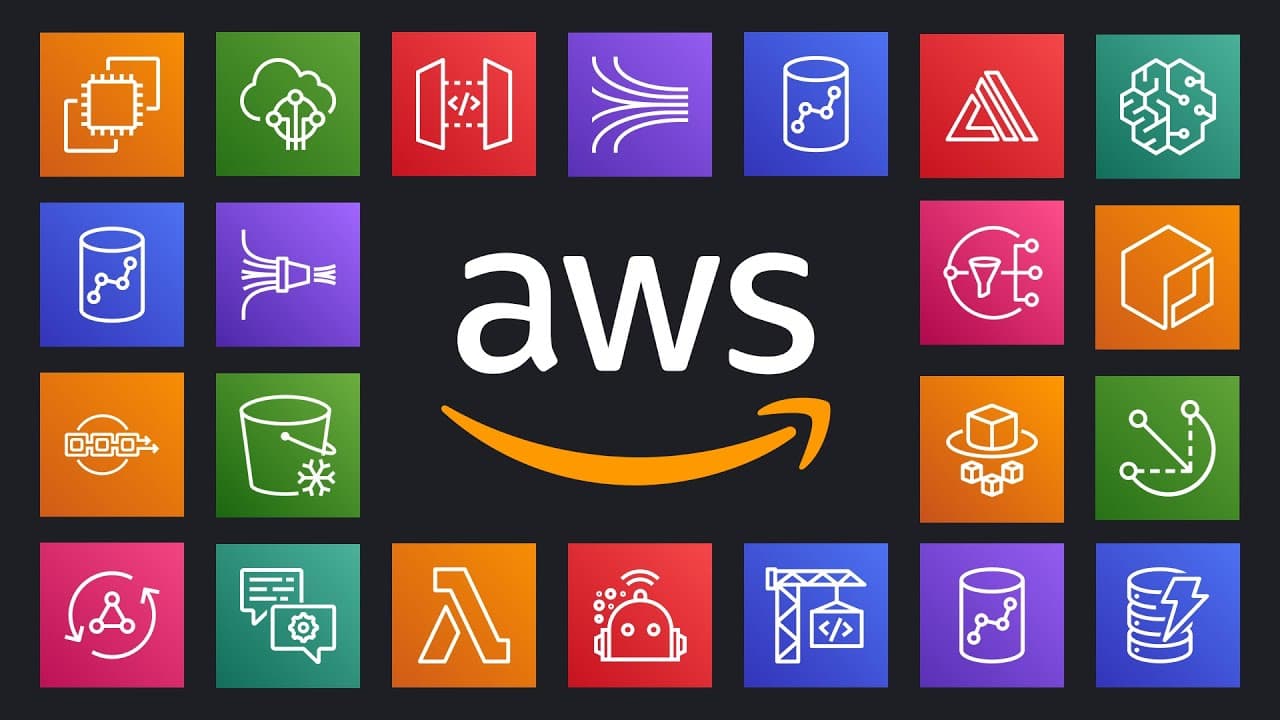 Exploring Alternatives to Interact with AWS Services