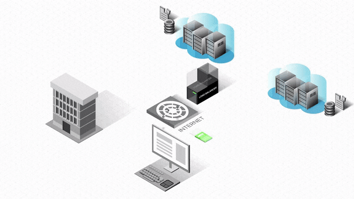 Implementing Two Simple Load Balancing Algorithms