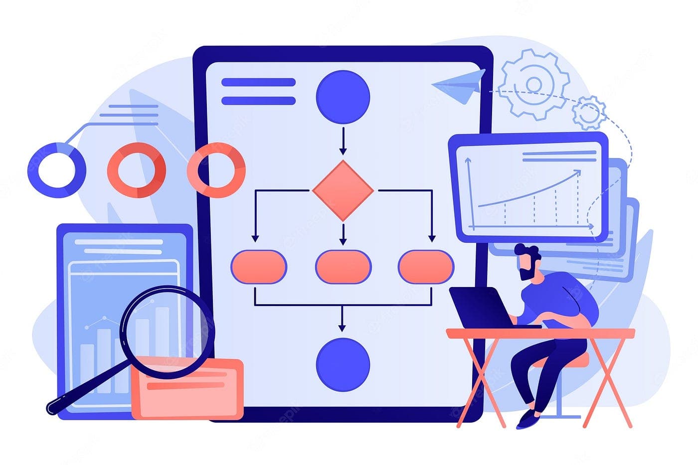Exploring System Design Principles: CAP, BASE, SOLID, KISS