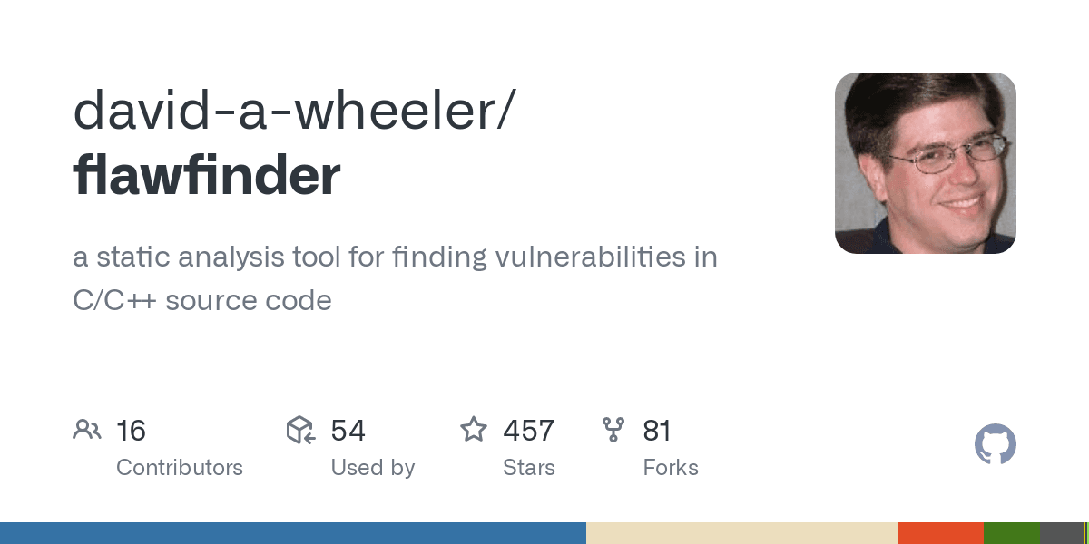 Unveiling Flawfinder: Identifying Security Vulnerabilities in C/C++ Code