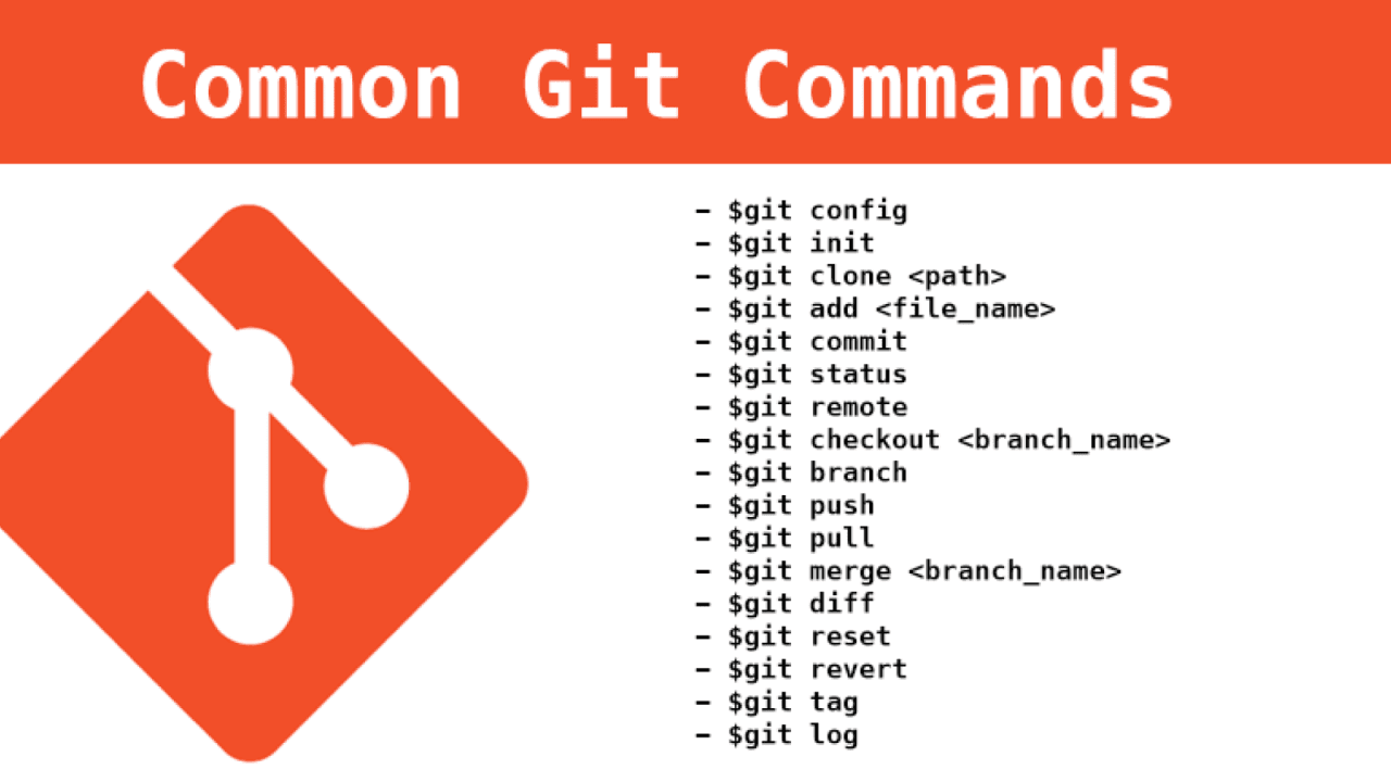 Cheat Sheet #day9 - GIT Commands