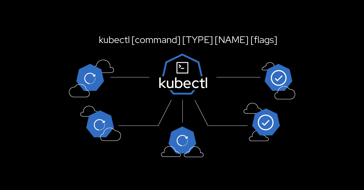 Cheat Sheet #day16 - kubectl Commands