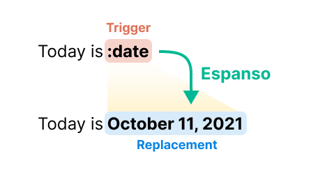 Daily Hack #day70 - Text Expansion with Espanso