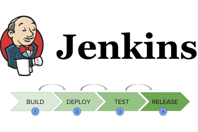 Cheat Sheet #day35 - Jenkins