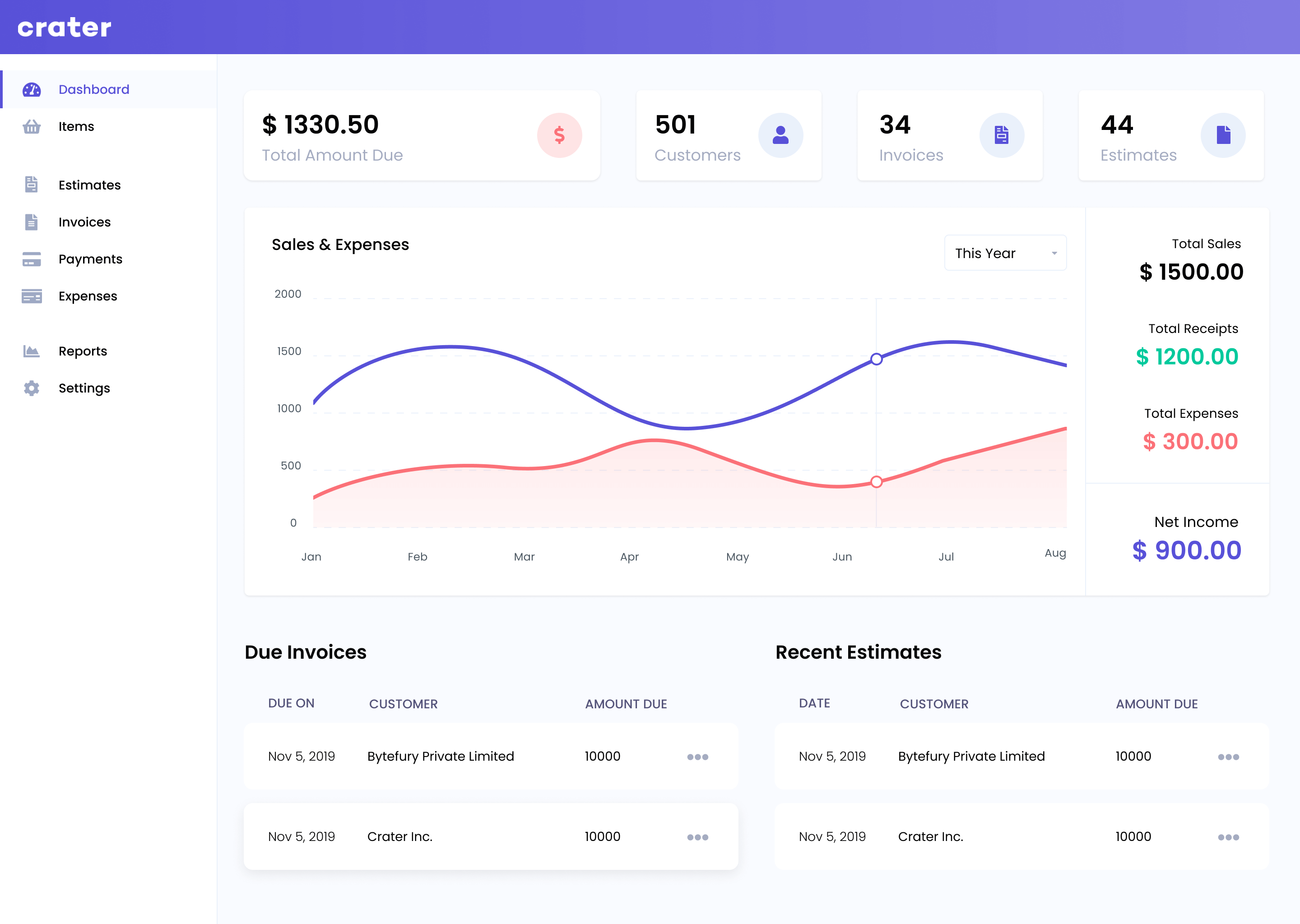 Daily Hack #day110 - InvoiceShelf