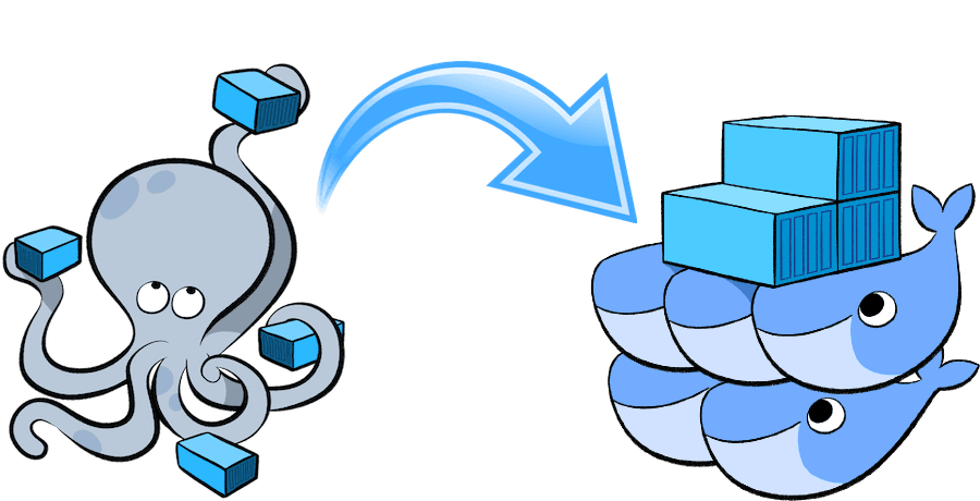 Docker Composing Differently