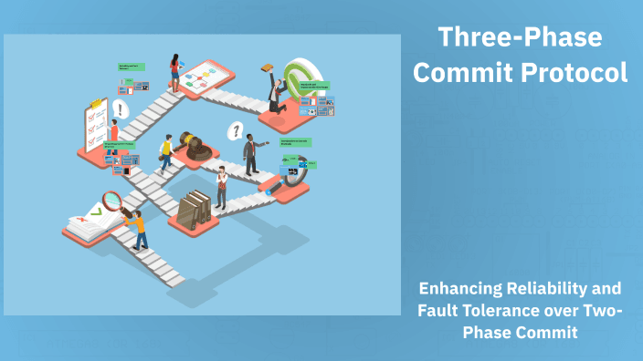 Three-Phase Commit: Solving 2PC's Blocking Problem