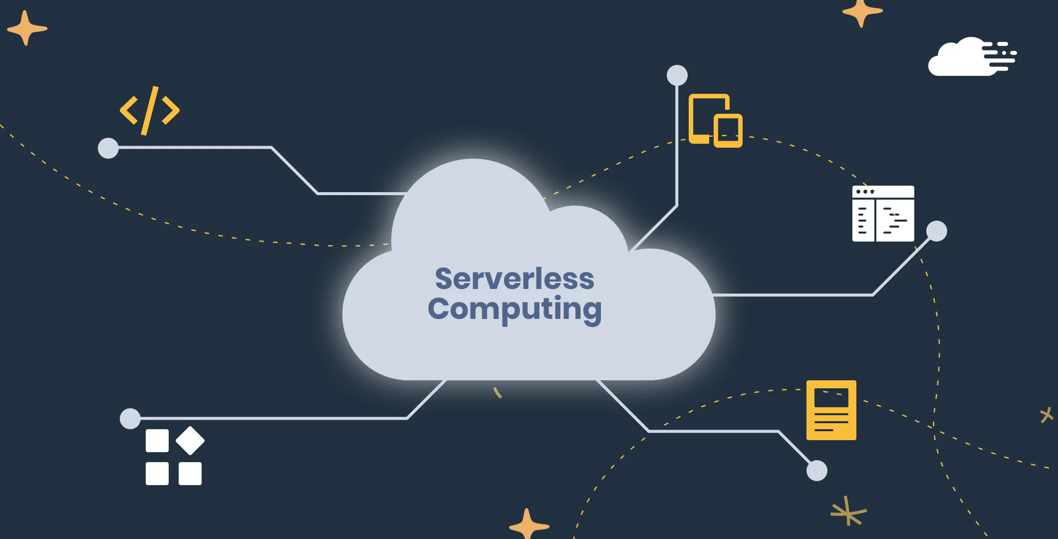Serverless: Pay for What You Use, Not What You Provision