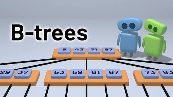 B-Trees & B+ Trees: The Data Structure Behind Database Indexes