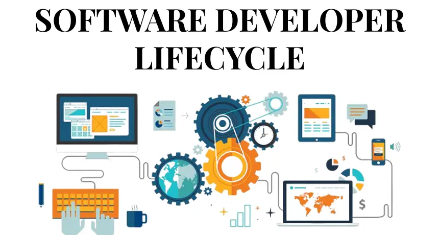 The Modern SDLC Series: Everything We Covered — By the Numbers