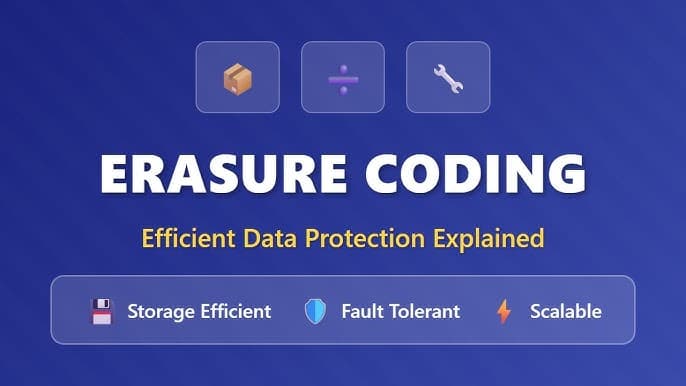 Erasure Coding: Fault Tolerance Without Full Replication