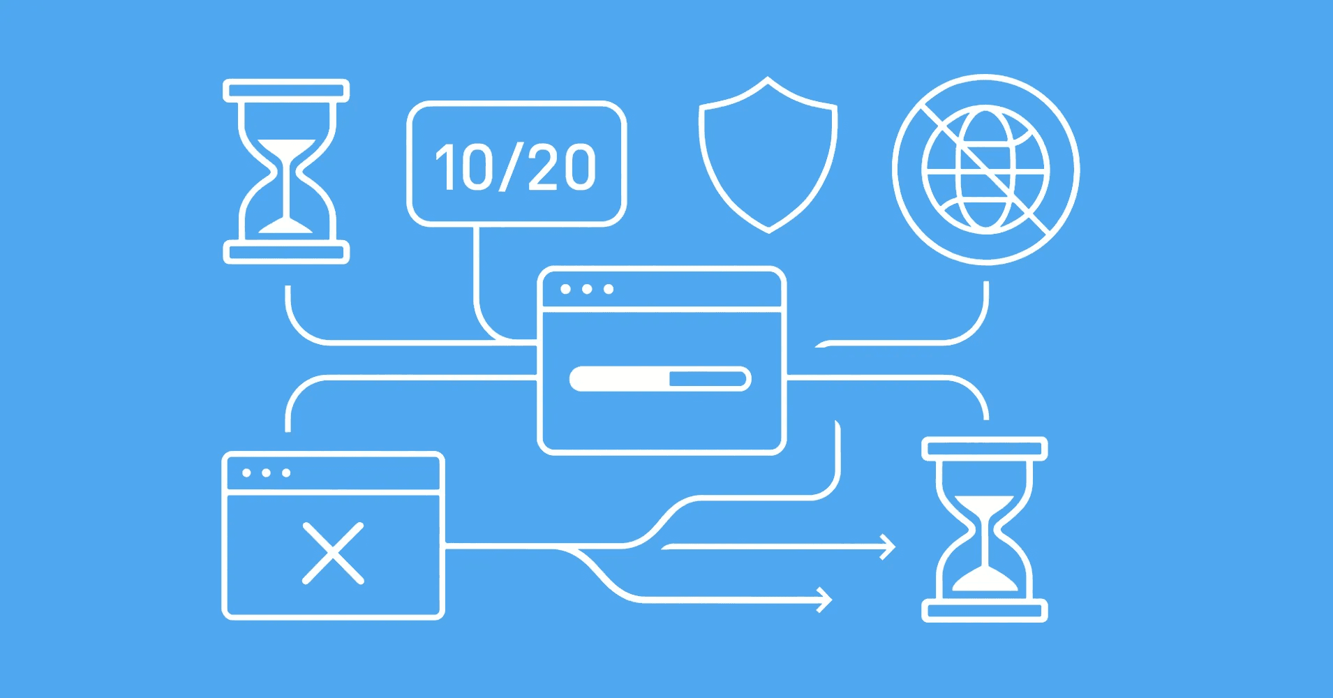 Rate Limiting: Protecting Services from Overload
