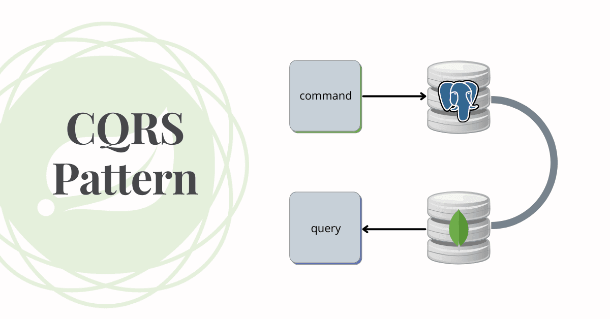 CQRS: When Reads and Writes Need Different Models