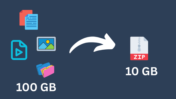 Data Compression: Smaller, Faster, Cheaper